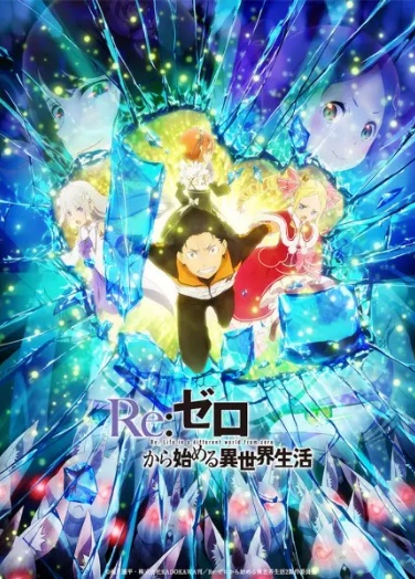 Re Zero kara Hajimeru Isekai Seikatsu 2 Parte 2